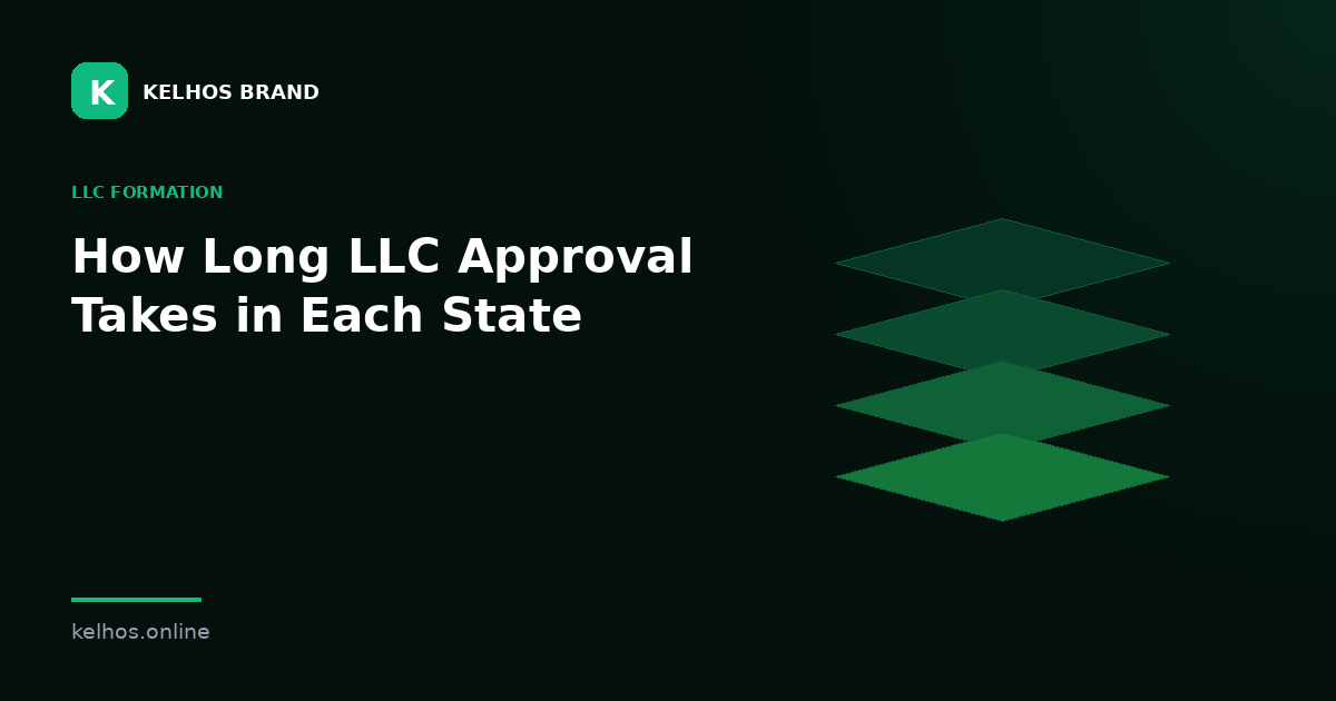How Long LLC Approval Takes in Each State — illustration