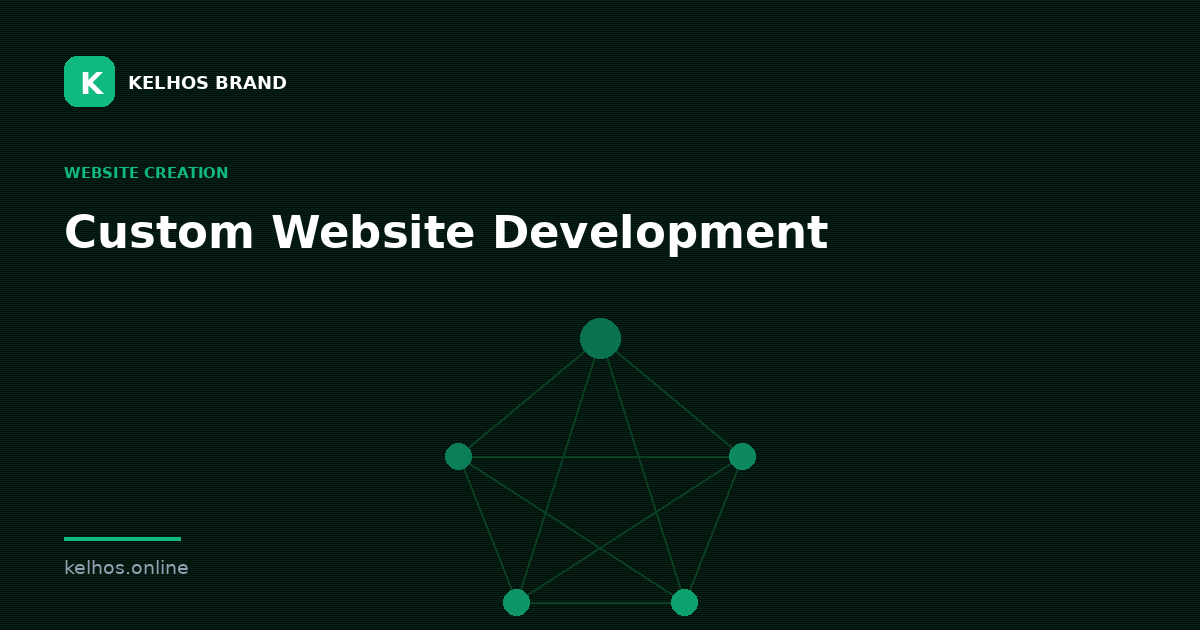 Kelhos Brand graphic titled Custom Website Development